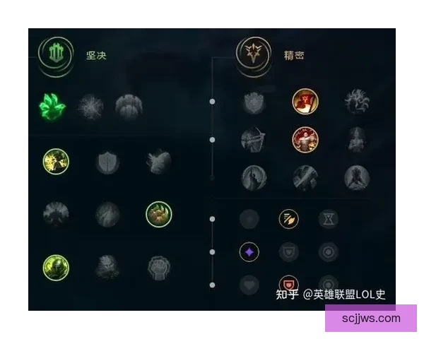 lols4天赋加点：掌握这些技巧让你轻松上分